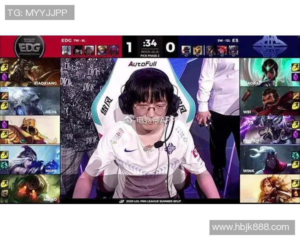 DOTA2战术解析EDG转换体系的核心策略与实践探讨