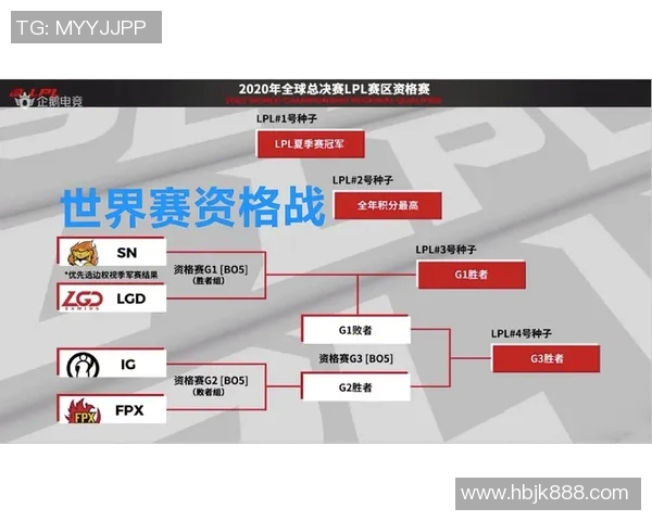 数据分析TES战队在比赛中的配合表现及其影响因素探讨 数据分析TES战队在比赛中的配合表现及其影响因素探讨