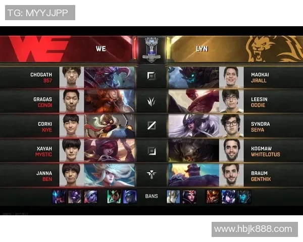 电竞数据挑战者杯积分榜更新WE战队以80分稳居第一位