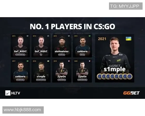 esports数据CSGO实力排行榜最新发布LNG战队荣登第一名引发热议