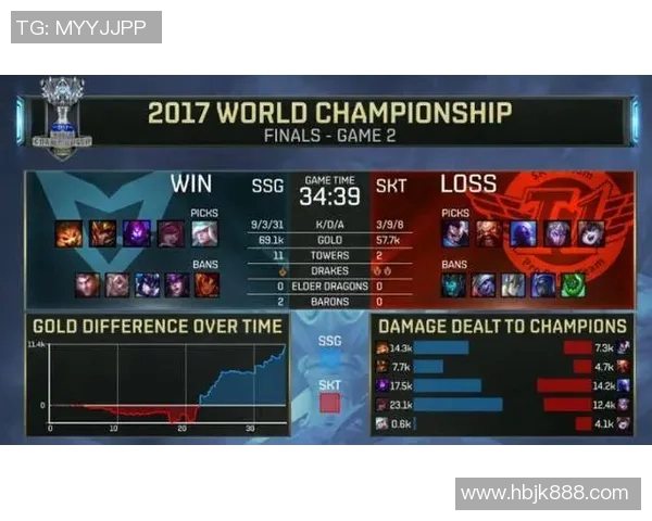 esports数据电竞比分分析IG在CSGO比赛中的包夹策略得失与反思