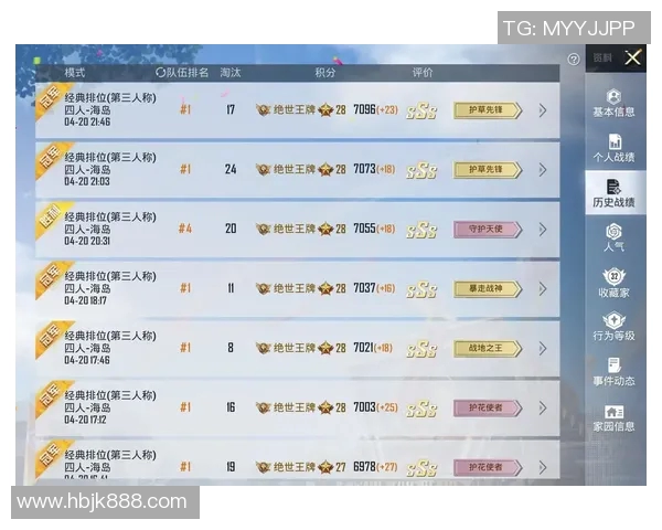 esports最新数据和平精英意识排行榜揭晓TES战队荣登第一名引发热议 esports最新数据和平精英意识排行榜揭晓TES战队荣登第一名引发热议