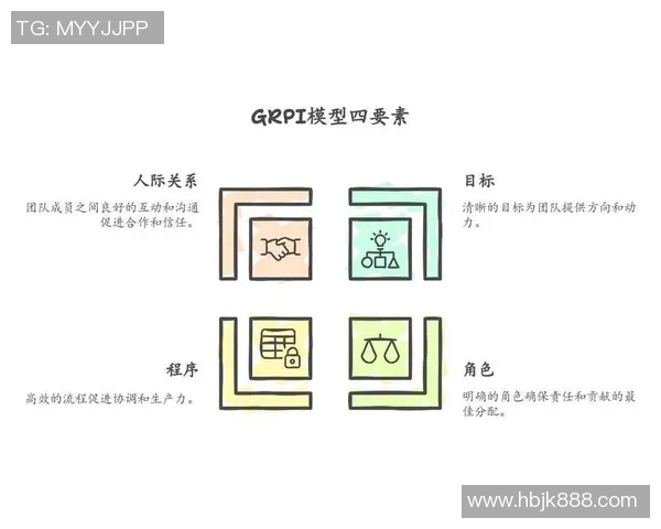 esports最新数据数据分析V5团队协作表现的提升与优化策略探讨 esports最新数据数据分析V5团队协作表现的提升与优化策略探讨