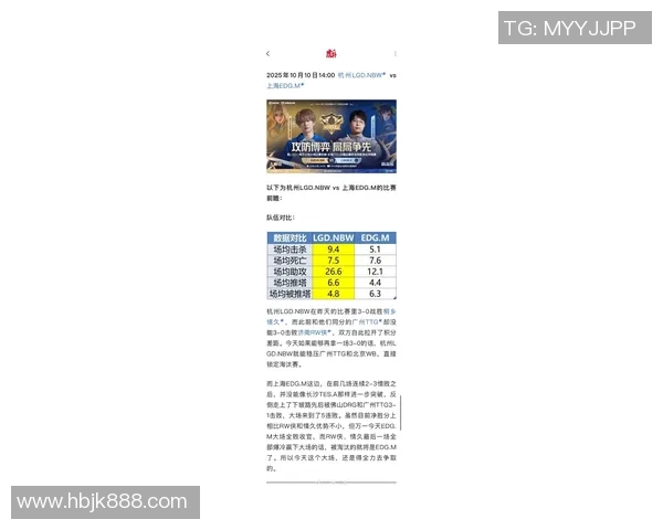 esports最新数据电竞实时数据挑战者杯EDG速度表现全面解析与点评 esports最新数据电竞实时数据挑战者杯EDG速度表现全面解析与点评