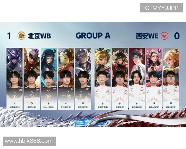 电竞新闻王者荣耀评论WE战队反击策略的得失分析与未来展望